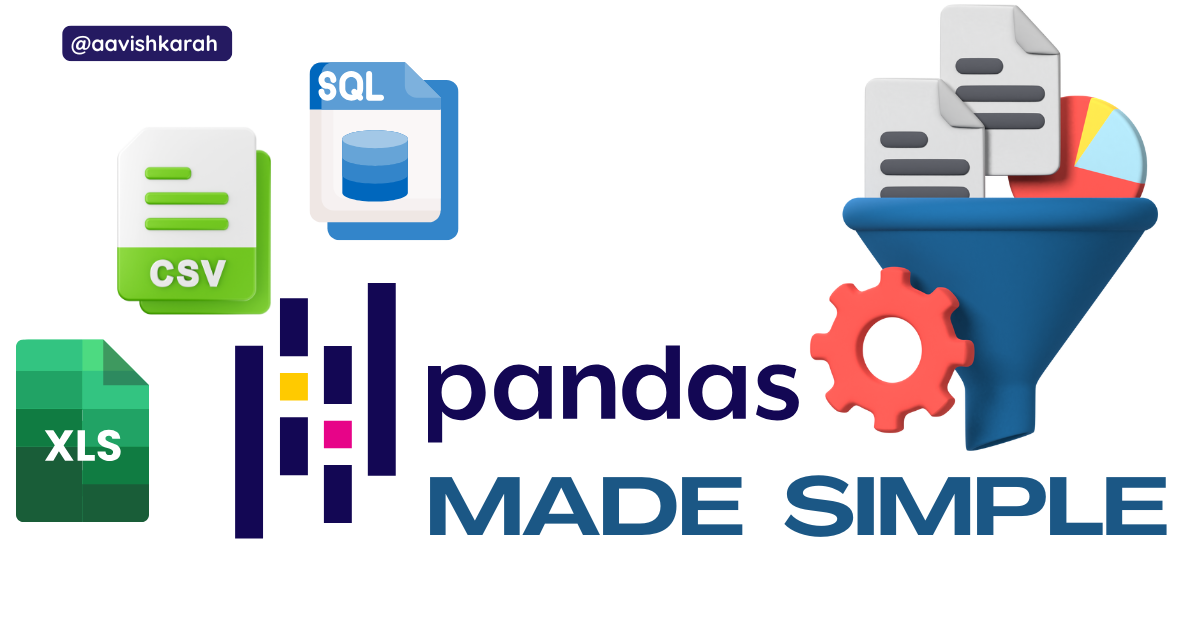 Pandas Python Made Simple