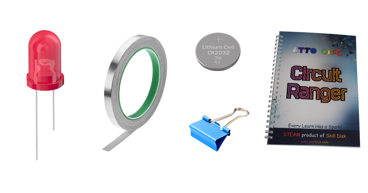 all components